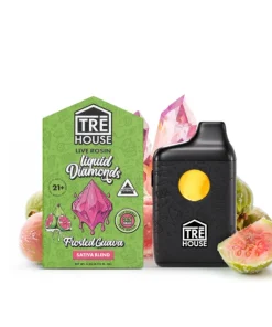 Frosted Guava 5g
